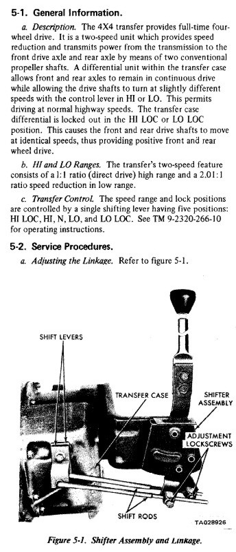 Dodge W200 transfer